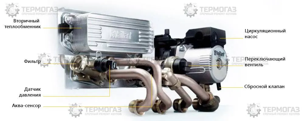Гидравлический модуль котла Vaillant