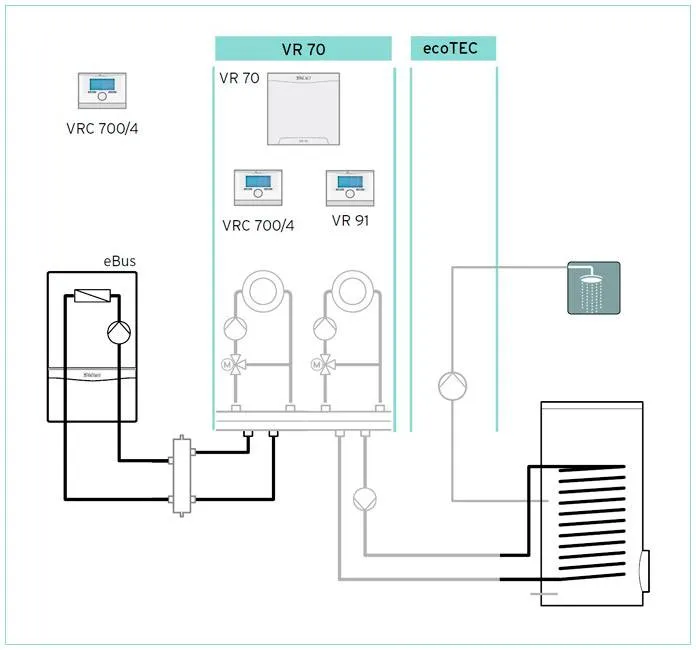 Схема подключения автоматики Vaillant