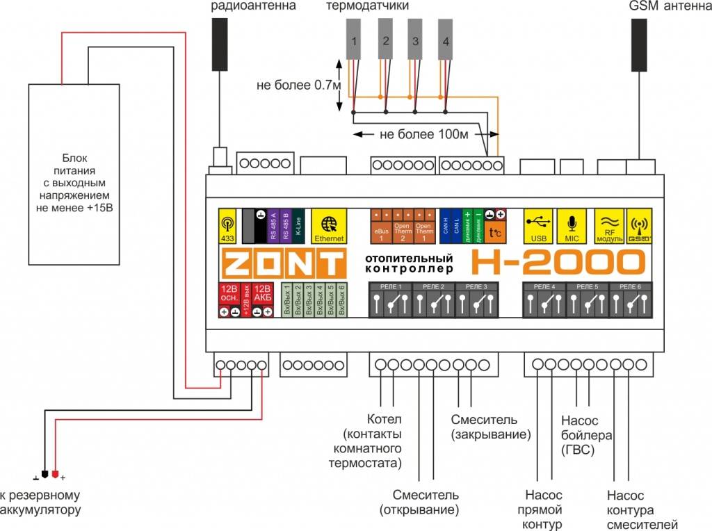 Схема подключения ZONT H-2000